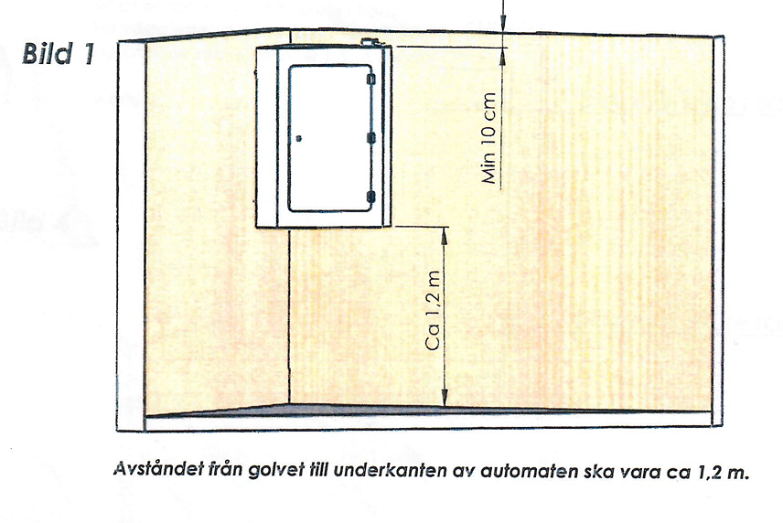 Avstndet frn golvet till underkanten av automaten ska vara ca 1,2 m.